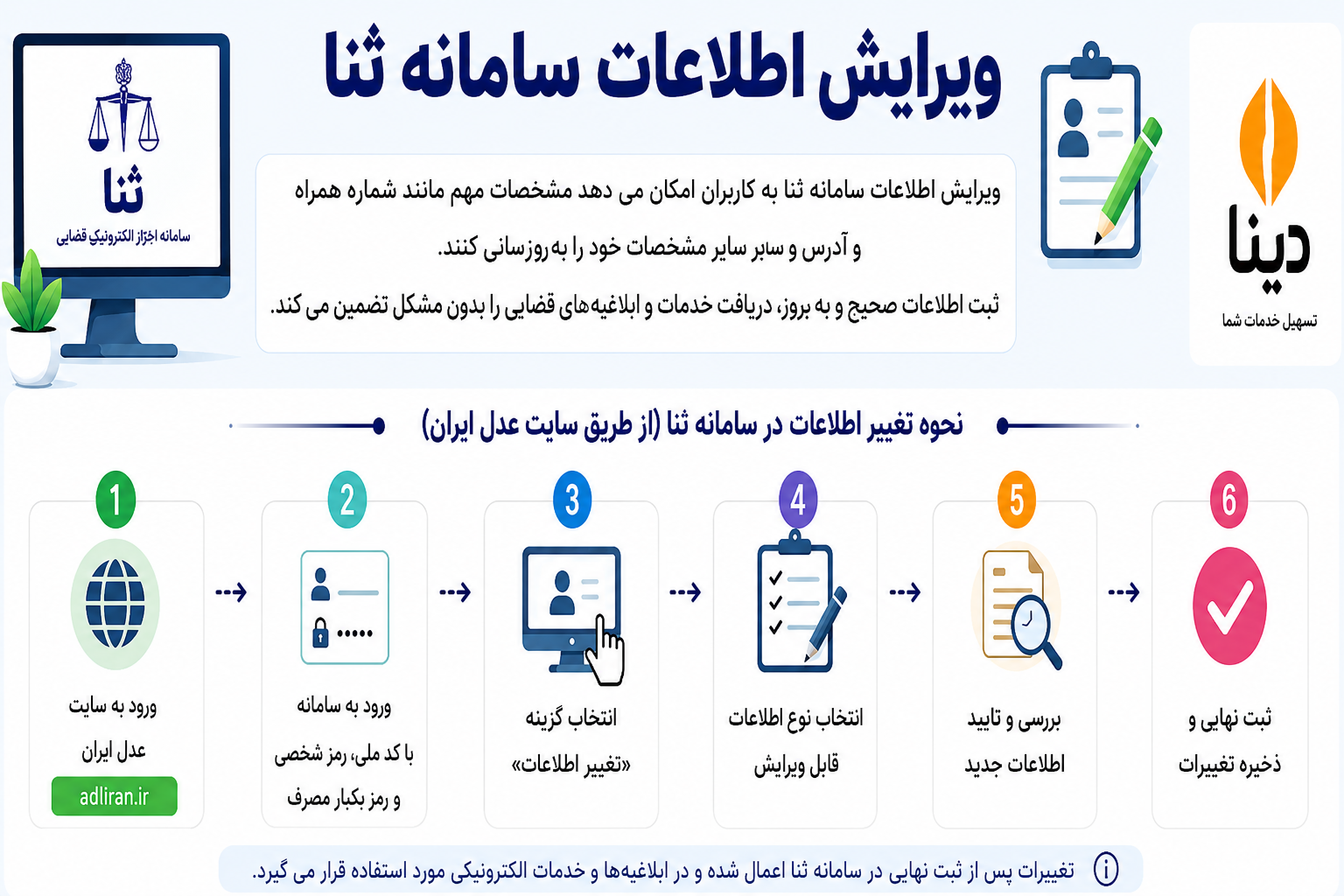 نحوه ویرایش اطلاعات سامانه ثنا